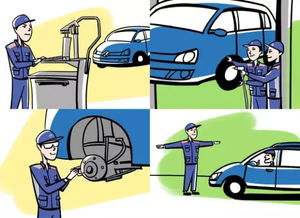 保養那些事兒 專業服務團隊是怎樣煉成的？